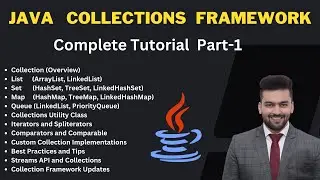 Introduction to Java Collections Framework | Java Collections Tutorial - Part 1 | Hoshiyar Jyani