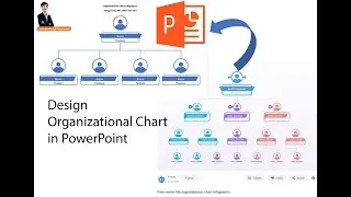 Organization Chart Infographic In PowerPoint tips