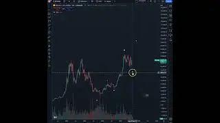 bitcoin macro video update, final leg of the bull run underway