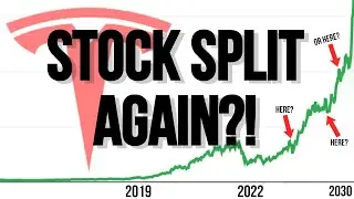 When Will Tesla Do Another Stock Split? (AFTER The 3 - 1 Split)