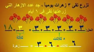 حقائق الضرب للعدد 3 - الصف الثالث-الفصل الثاني
