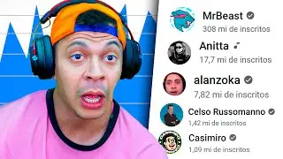 QUEM É MEU INSCRITO MAIS FAMOSO??! 😱