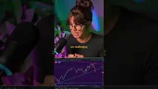 Keeping our capital is KEY when trading