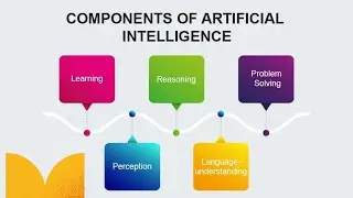What is Intelligence Composed of?|Artificial Intelligence in TELUGUTutorial#8|CodingTricks by Swetha