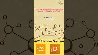 AWS Interview | Interview guidance | AWS Interview Audio | Hi-Tech Institution