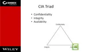 CISSP Exam Certification Preparation   The CIA Triad Confidentiality, Integrity, Availability