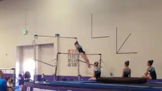 Milana's TOPs testing 2015