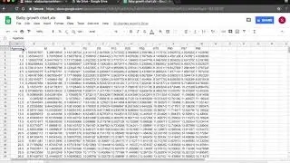 What are rows, cells and columns