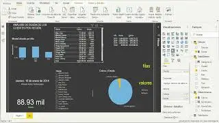 Power BI: tablas dinámicas