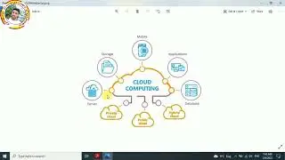 What is Cloud Computing With Full Information? – [Hindi] || What is Cloud Computing ? ||