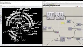 CRT #19: Unreal Engine, Blender and Substance