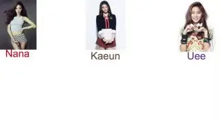 How would the members of After School Red sing 'In The Night Sky' with Kaeun