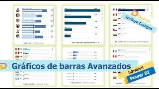 Graficos de Barras Bonitos con #powerbi & #deneb
