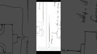Introduction to Field Effect Transistor