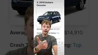 Top 5 Cars UNDER $15,000