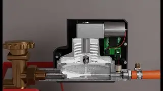 iControlGas - Product Animation