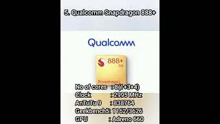 Top 10 best mobile processors 2022  