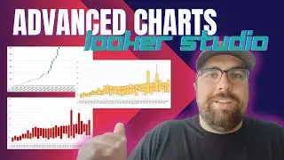 Box Charts, Candle Stick, & Waterfall In Looker Studio