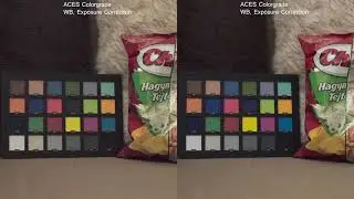 Is it worth to shoot at base ISO with a6300 if you are shooting SLOG?