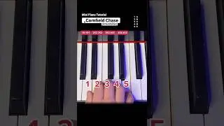 Impress on Piano: CORNFIELD CHASE (Interstellar) Easy Version 