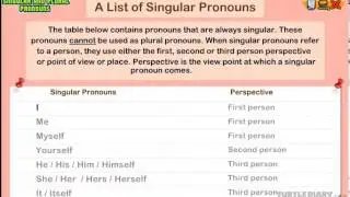 Using Singular Pronouns the Right Way *Grammar for Kids*