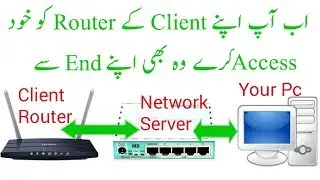 How to Access Client Router on Your Network (pppoe user)