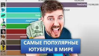 Топ 10 Мировых Ютуберов по Подписчикам (2006-2021)