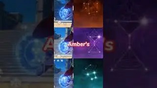 SECRET behind Mona's idle animation! Genshin Impact