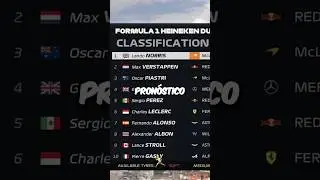 Resultado Qualy GP Paises Bajos #f1