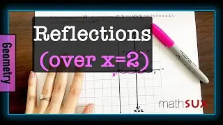 Reflection Over x=2