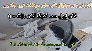 Motorized dish KO install krte huye kin problems Ko face krna parta hai 