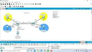 VLAN e TRUNK (Part3) أجي تفهم مزياااااان