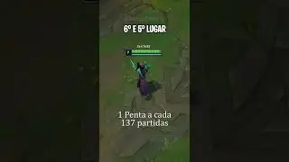 Quais os campeões que mais dão pentas no League of legends? 
