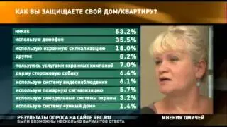 Вопрос дня от 19 08 2013