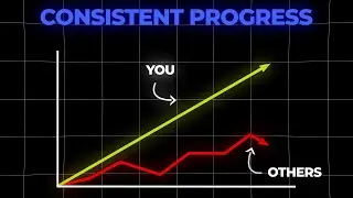 SMART Goals Explained In 3 Minutes