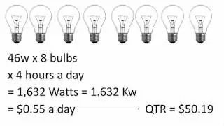 Zeus's Blog: LED Lights, How much do we really save?