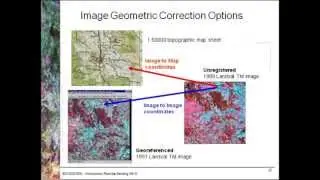 Image Pre-processing Overview