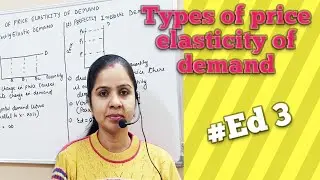Economics | Class 11| Types of price elasticity of demand | perfectly elastic and inelastic demand |