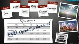 Kyani Full Throttle Promotions - Заработай дополнительно 14,5 Евро за лето!