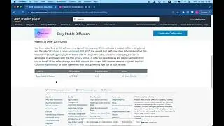 Set Up Stable Diffusion in Minutes with Meetrix EasyDiffusion