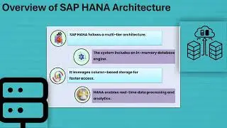 sap abap hana training material pdf | SAP ABAP HANA Tutorial | ABAP on HANA Training