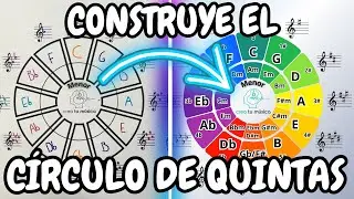 CÍRCULO DE QUINTAS DESDE CERO - Armonía Musical