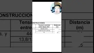 Distancias de seguridad ELÉCTRICA hacia BALCONES 