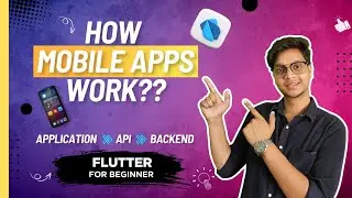 How Mobile Apps Work: Frontend vs Backend Explained for Beginners (Simple Guide 2025)