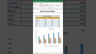 Master Excel Basics: Create a Multiple Bar Chart to Showcase Data! 