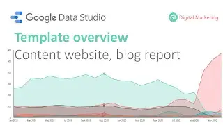 Google Data Studio dashboard: Conversions, blog, and Facebook Ads template overview