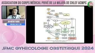 Dr MEKKI YAHIA : Les tests de dépistage des infections a papillomavirus