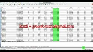 Yesterday Forex robot software | auto trading | EA Trading Bot 2024 12 06 Profit video proof | BOT