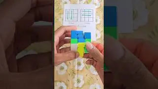 How to solve 3 by 3 Rubik's cube 🎩👌#Shorts #rubikscube #trending #ytshort