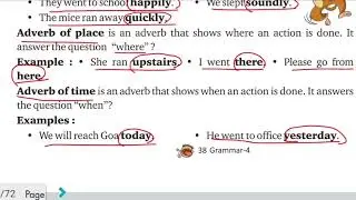 Adverbs  | What are Adverbs | Type of Adverbs | Four Types of Adverbs | Eduarrow | Grammar for kids
